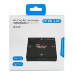 Switch HDMI LE-4111 It Blue